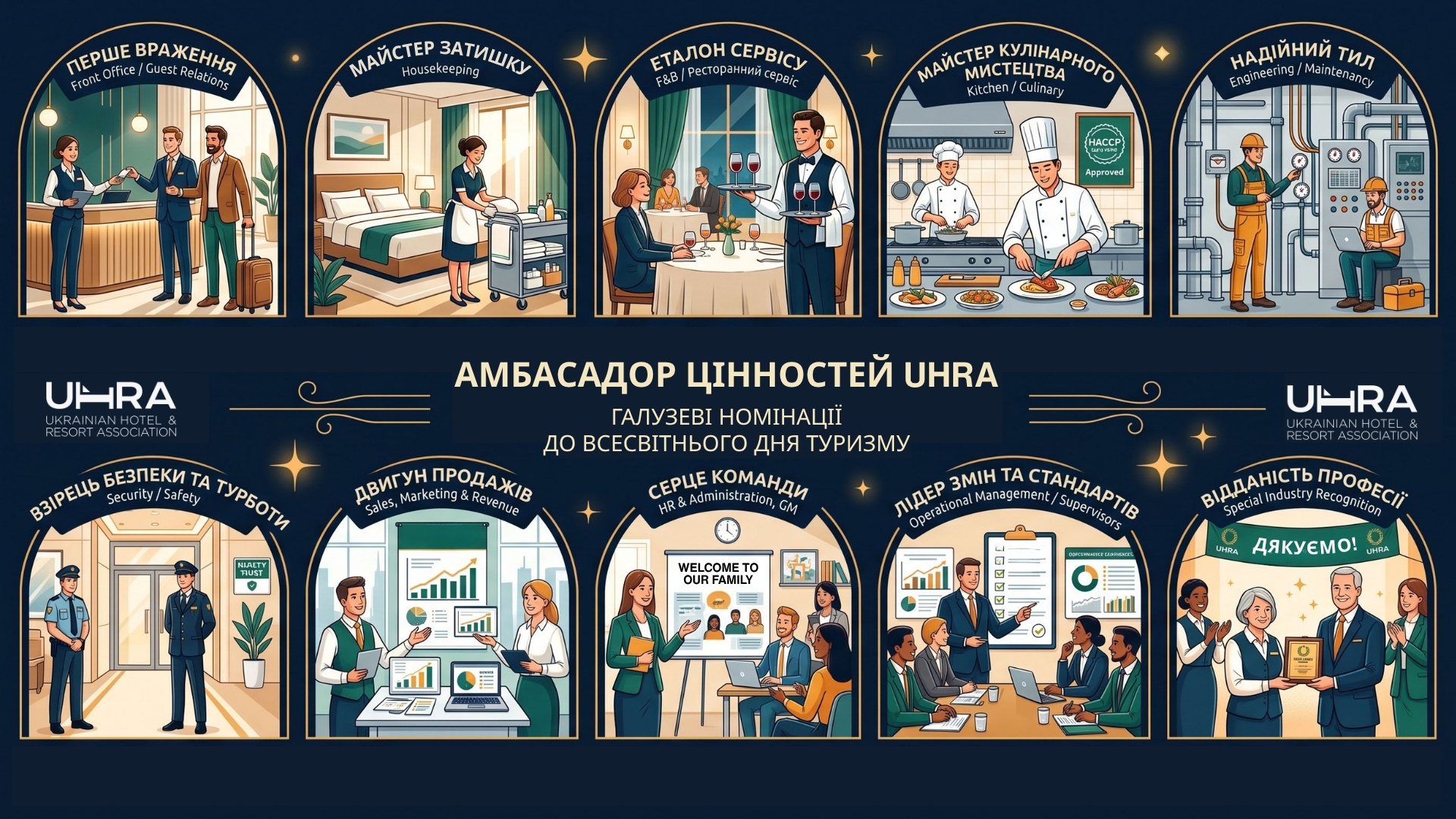 Амбасадор Цінностей UHRA – Всеукраїнська відзнака у готельній галузі