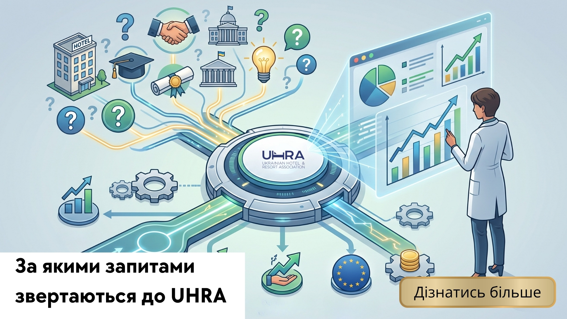 За якими запитами звертаються до UHRA: аналіз запитів готельного ринку України